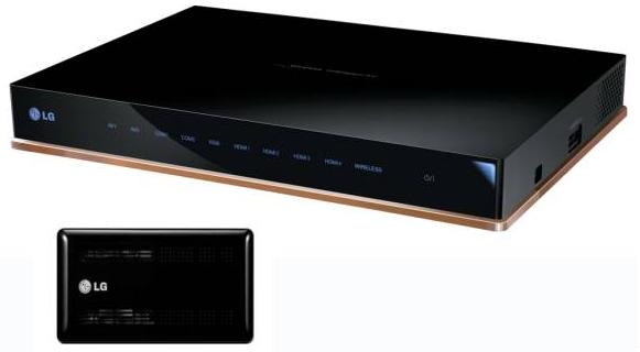 LG Ασύρματος Πομποδέκτης AN-WL100E