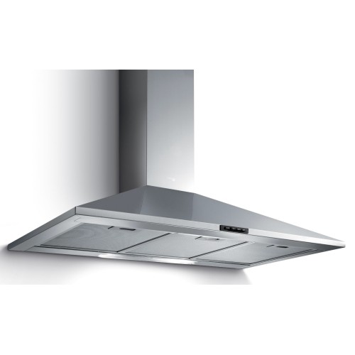 Απορροφητήρες