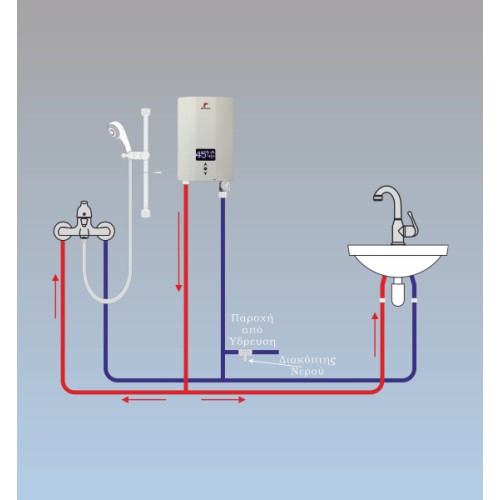 Solcore Μονοφασικός Ηλεκτρικός Ταχυθερμαντήρας Νερού NK1