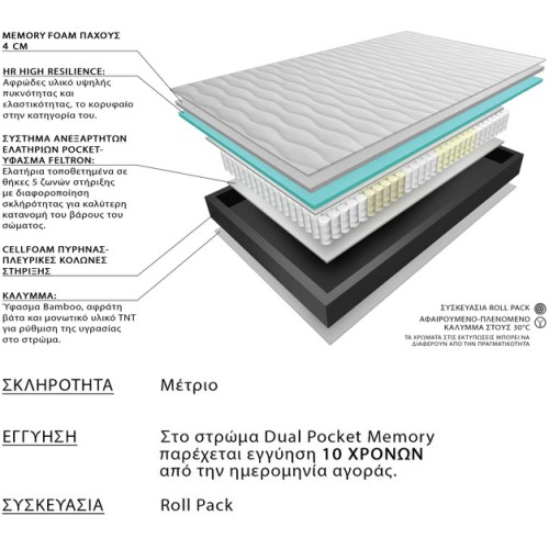 Eco Sleep Στρώμα Dual Pocket Memory 121 έως 130 cm πλάτος Ημίδιπλο