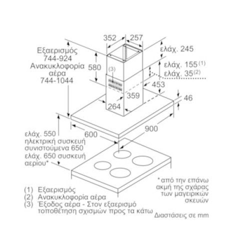 Neff Απορροφητήρας Νησίδα I96BMP5N0 Inox 90 cm