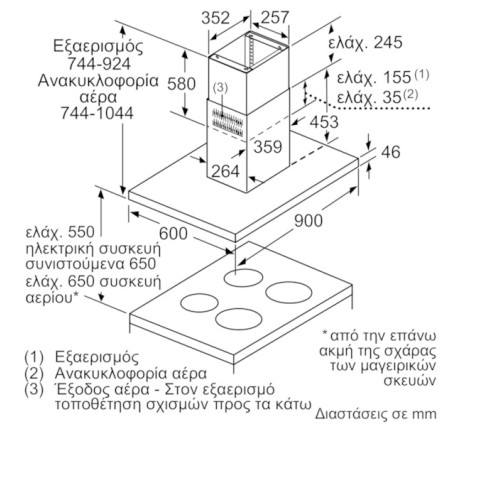 Bosch Απορροφητήρας Νησίδα DIB97JP50 Inox (90cm)