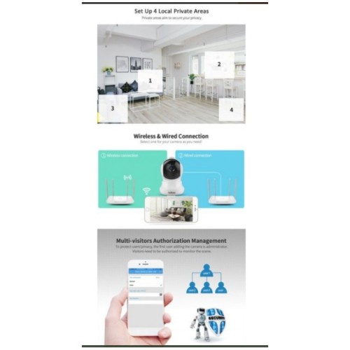 Conceptum IP Camera SRIHOME SH020