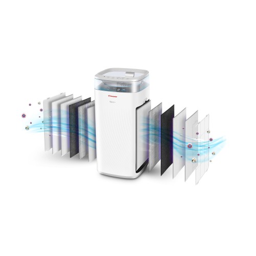 Inventor Καθαριστής Αέρα - Ιονιστής QLT-500