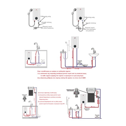 Solcore Μονοφασικός Ηλεκτρικός Ταχυθερμαντήρας Nερού NK2T Inverter (7.5kW)
