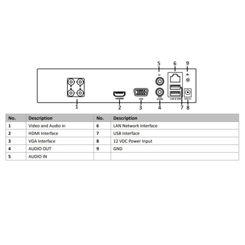 Hikvision Υβριδικό Καταγραφικό HiWatch HWD-5104M