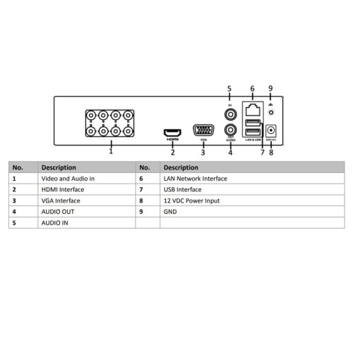 Hikvision Υβριδικό Καταγραφικό HiWatch HWD-5108M