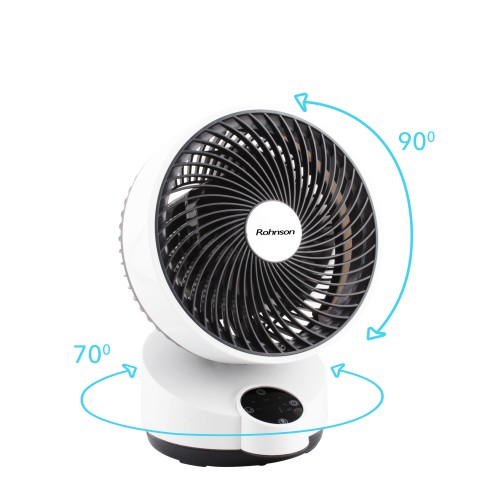Rohnson Επιτραπέζιος Ανεμιστήρας R-8510