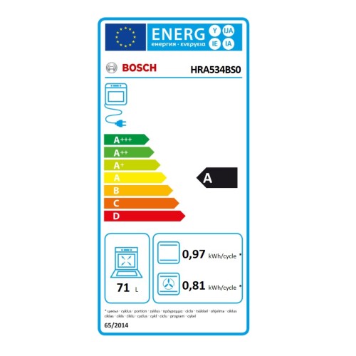 Bosch Εντοιχιζόμενος Φούρνος Ανω Πάγκου HRA534BS0