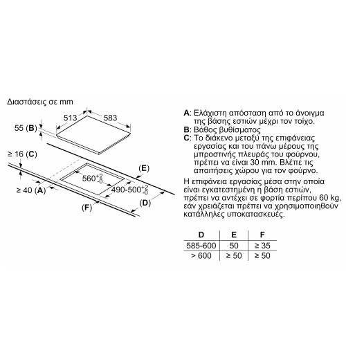 Bosch Αυτόνομη Επαγωγική Εστία PIE645BB5E (58.3cm)