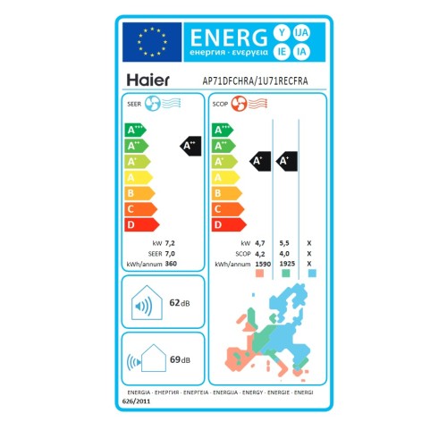 Haier Κλιματιστικό Τύπου Ντουλάπας AP71DFCHRA/1U71RECFRA