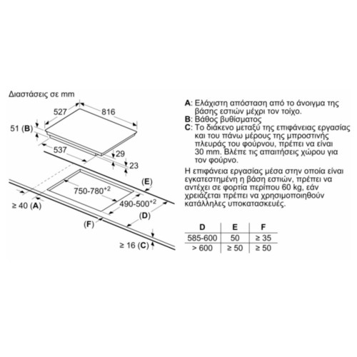 Bosch Αυτόνομη Επαγωγική Εστία PXY875KW1E (81,6cm)
