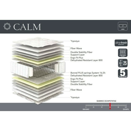 Linea Strom Στρώμα Calm Μονό 100x190x25 