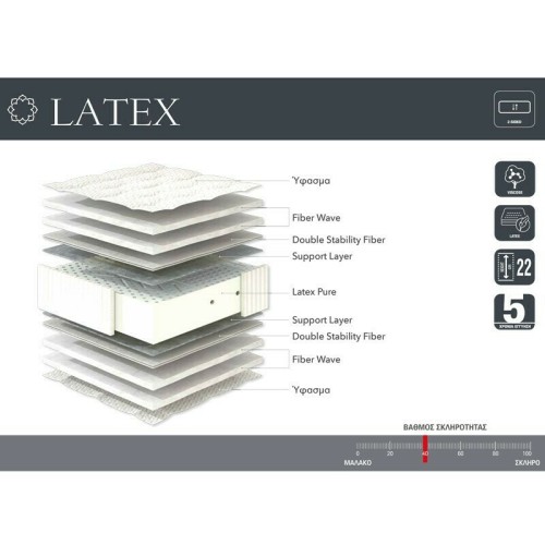 Linea Strom Στρώμα Latex Ημίδιπλο 110x190x22 