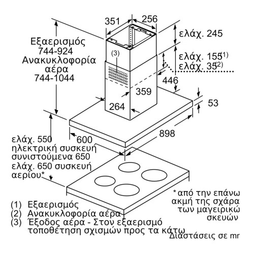 Bosch Απορροφητήρας Νησίδα DIB97IM50 90cm Inox