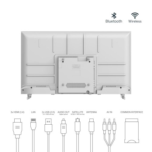 Thomson Τηλεόραση Smart 40FA2S13W Full HD LED 40'' Λευκή