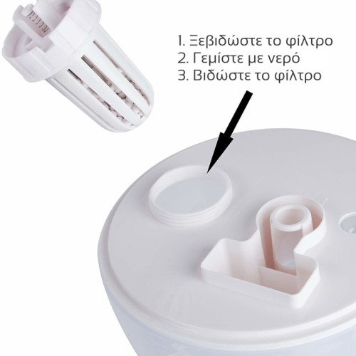 First Austria Υγραντήρας FA-5599-1 (199219-0003)