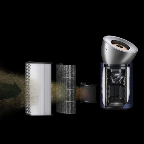 Dyson Καθαριστής Αέρα BP03 Purifier Big + Quiet Formaldehyde 410639-01 (87217) Nickel/Dark Blue