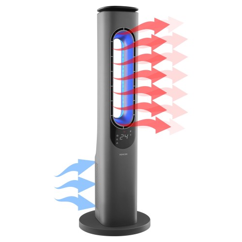 Sencor Αερόθερμο Κεραμικό SFH 3704SL 2000W Γκρι