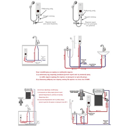 Solcore Ταχυθερμαντήρας Inverter F1D (3,5-5,5 kW)