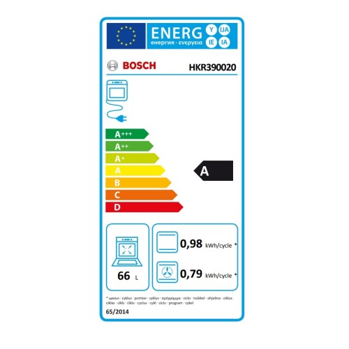 Bosch Κεραμική Κουζίνα HKR390020 Λευκή