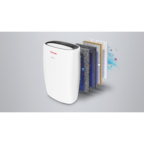 Inventor Καθαριστής Αέρα QLT-300