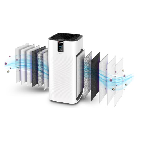 Inventor Καθαριστής Αέρα - Ιονιστής QLT-700