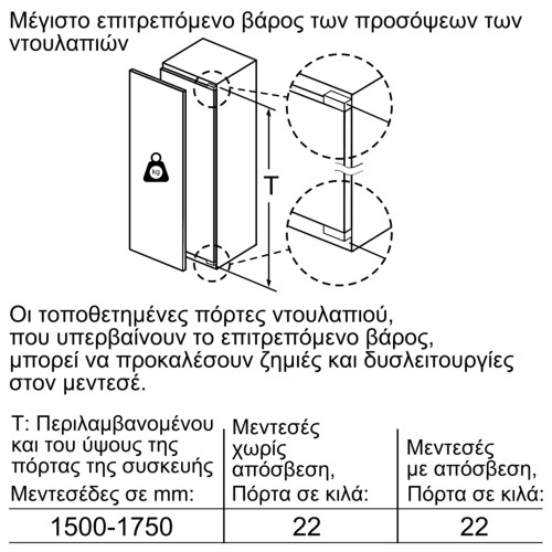 Neff Ψυγείο Μονόπορτο Εντοιχιζόμενο KI2823FF0 286lt