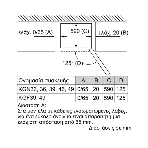 Bosch Ψυγειοκαταψύκτης KGN36VLED Full NoFrost 3264lt Inox