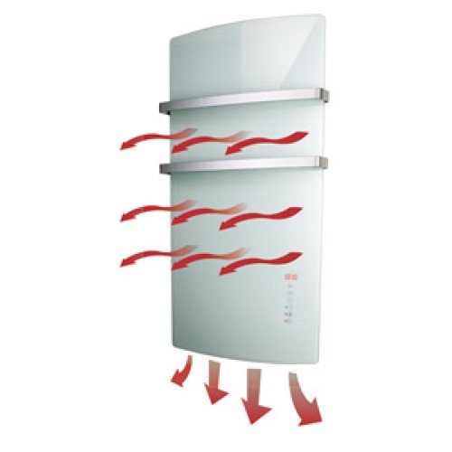 Radialight  Θερμάστρα Πετσετοκρεμάστρα με Υπέρυθρη Ακτινοβολία Deva White