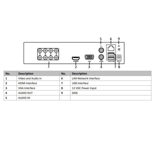 Hikvision Υβριδικό Καταγραφικό HiWatch HWD-5108M
