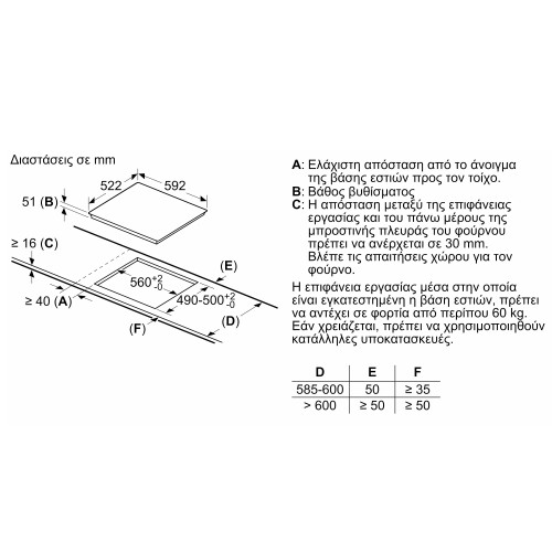 Bosch Αυτόνομη Επαγωγική Εστία PUE611BB5E (59.2cm)