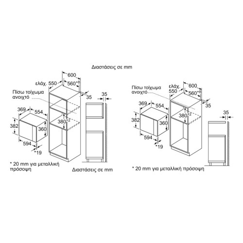 Pitsos Εντοιχιζόμενος Φούρνος Μικροκυμάτων PG30W75A2 (25lt)