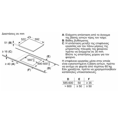 Pitsos Αυτόνομη Επαγωγική Εστία CWP631T12 (59.2cm)