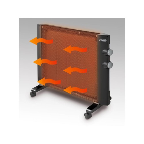 Delonghi Θερμοπομπός Mica HMP2000