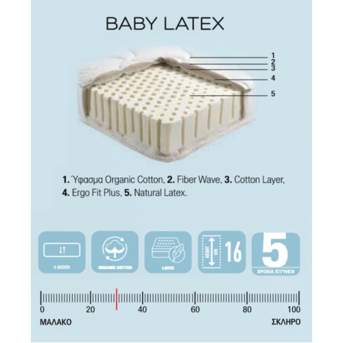 Linea Strom Στρώμα Κούνιας Baby Latex 60x120x16