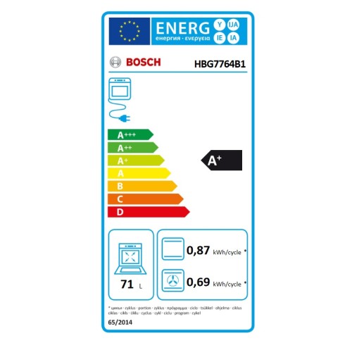 Bosch Εντοιχιζόμενος Φούρνος Ανω Πάγκου HBG7764B1 71lt Μαύρος