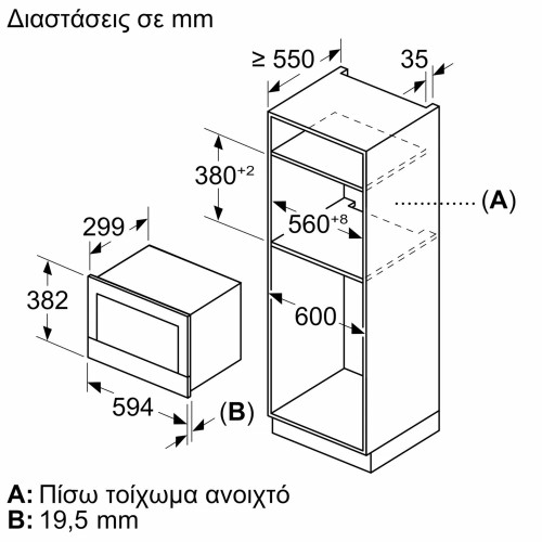 Bosch Εντοιχιζόμενος Φούρνος Μικροκυμάτων BFL7221W1 21lt Λευκός