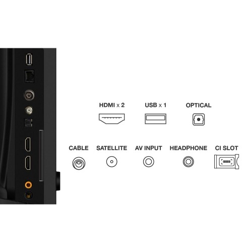 TCL Τηλεόραση Smart QLED 32S5K Android FullHD 32''