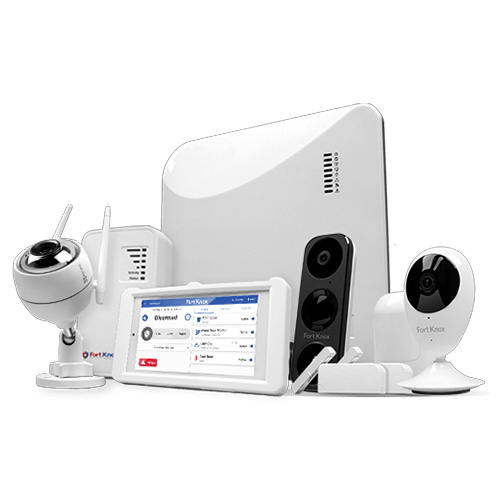 Συστήματα Ασφαλείας