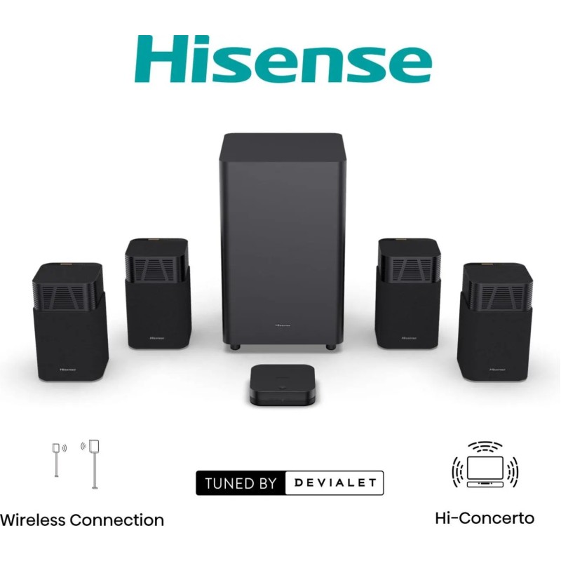 Hisense Soundbar HT Saturn