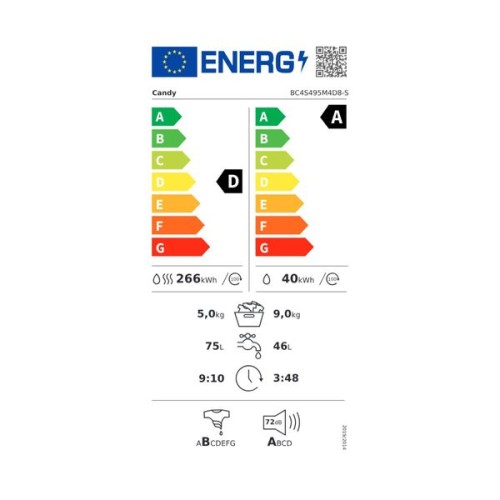Candy Πλυντήριο-Στεγνωτήριο Εντοιχιζόμενο BC4S495M4D8-S (9kg/5kg 1400rpm)