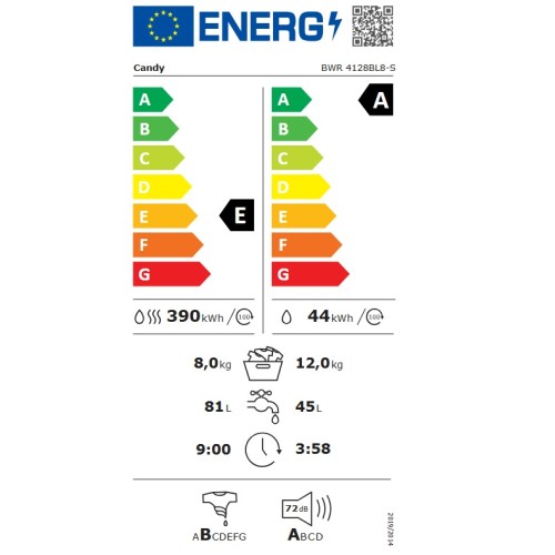 Candy Πλυντήριο-Στεγνωτήριο BWR 4128BL8-S (12kg/8kg 1400rpm)
