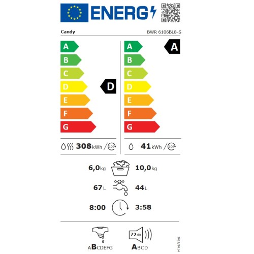 Candy Πλυντήριο-Στεγνωτήριο BWR 6106BL8-S (10kg/6kg 1600rpm)