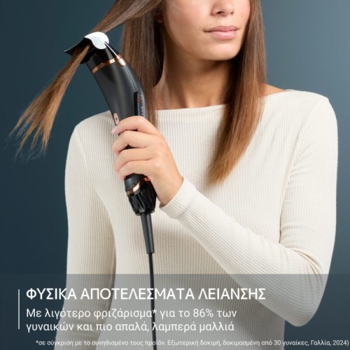 Rowenta Σεσουάρ Μαλλιών Air Motion CF8C20E0 1300W