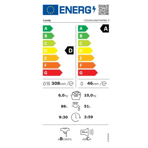 Candy Πλυντήριο-Στεγνωτήριο CSO W61066TWMB6-S (10kg/6kg 1600rpm)