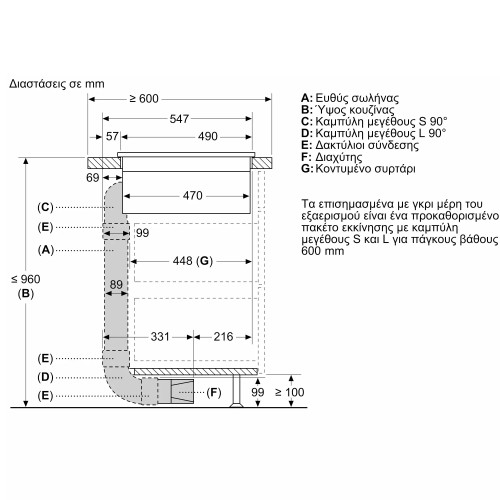 Bosch Αρχικό Σετ για Λειτουργία Ανακύκλωσης HEZ9VDKR1