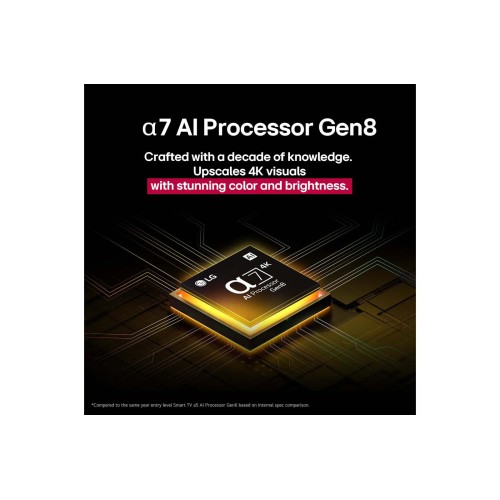 LG Τηλεόραση Smart 55NANO81A6A 4K UHD NanoCell AI NANO81 55''