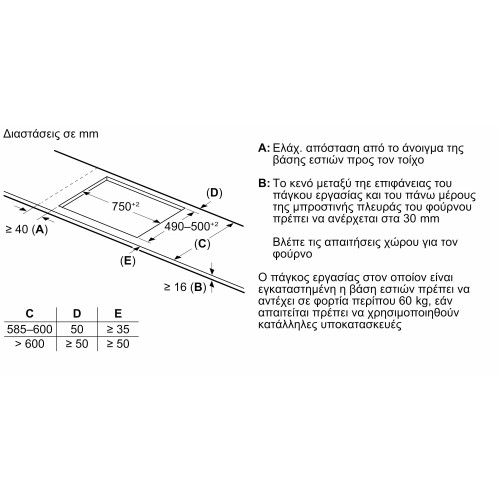 Neff Αυτόνομη Επαγωγική Εστία T68NUV4A0 80cm Matt black