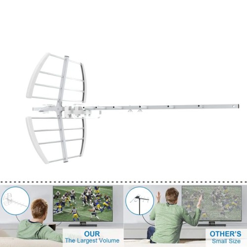 Osio Κεραία OTA-1020 τηλεόρασης εξωτερικού χώρου 4Κ 20dbi 16 στοιχείων